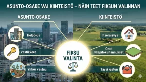 Asunto oy vai kiinteistö